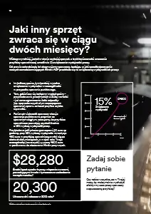 Przejmij kontrolę nad swoim otoczeniem, katalog produktów 3M Speedglas