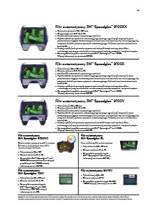 Przejmij kontrolę nad swoim otoczeniem, katalog produktów 3M Speedglas