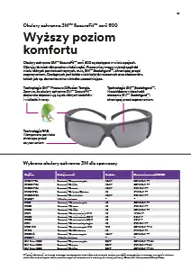 Przejmij kontrolę nad swoim otoczeniem, katalog produktów 3M Speedglas