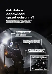 Przejmij kontrolę nad swoim otoczeniem, katalog produktów 3M Speedglas