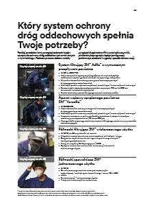 Przejmij kontrolę nad swoim otoczeniem, katalog produktów 3M Speedglas