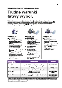 Przejmij kontrolę nad swoim otoczeniem, katalog produktów 3M Speedglas