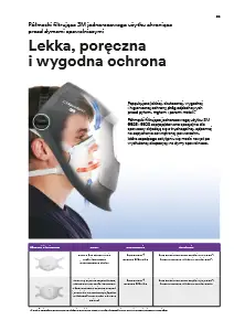 Przejmij kontrolę nad swoim otoczeniem, katalog produktów 3M Speedglas