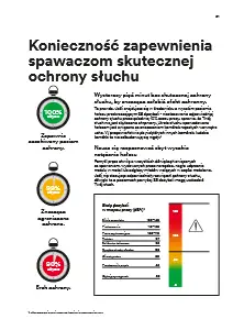 Przejmij kontrolę nad swoim otoczeniem, katalog produktów 3M Speedglas
