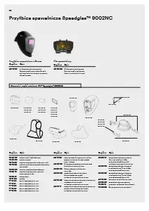 Przejmij kontrolę nad swoim otoczeniem, katalog produktów 3M Speedglas