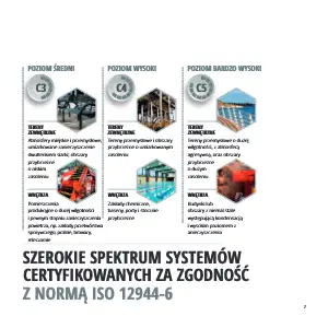 Selemix