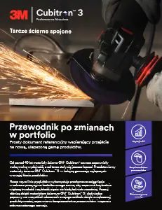 Tarcze do cięcia Cubitron 3